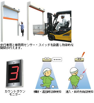 シートシャッター「門番」Gシリーズ