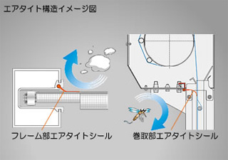 シートシャッター「門番」KVシリーズ